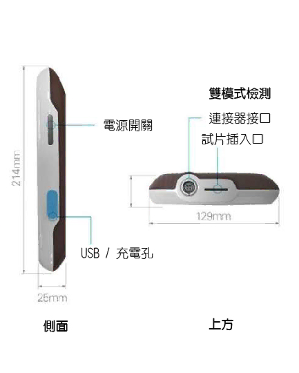 UX100_酸鹼檢測器-尺寸圖